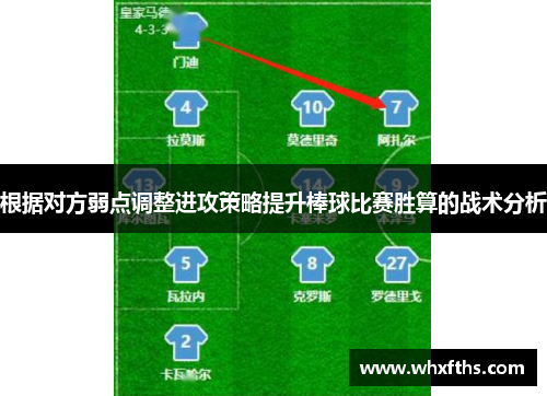 根据对方弱点调整进攻策略提升棒球比赛胜算的战术分析