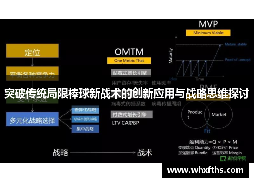 突破传统局限棒球新战术的创新应用与战略思维探讨