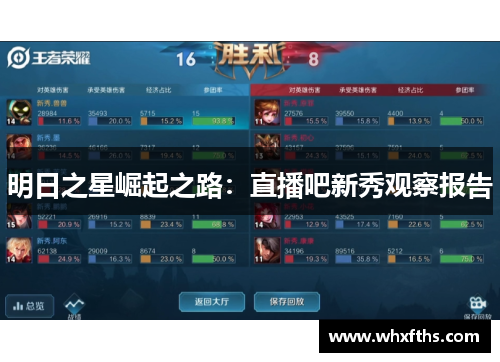 明日之星崛起之路：直播吧新秀观察报告