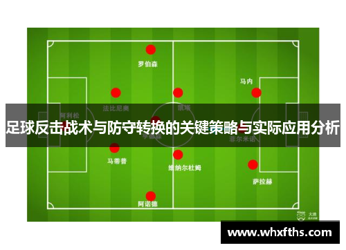 足球反击战术与防守转换的关键策略与实际应用分析